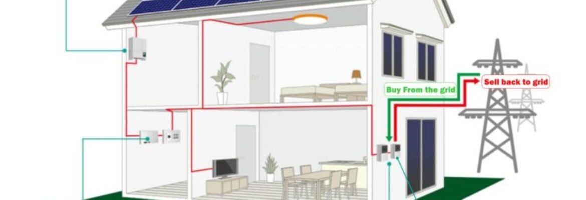 SOM Energy Systems